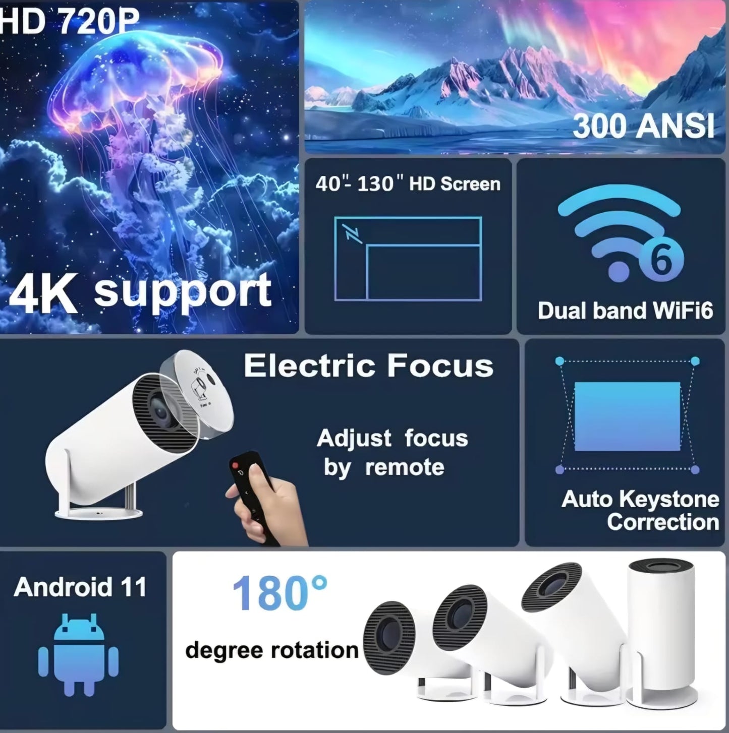 Projecteur Android 4K