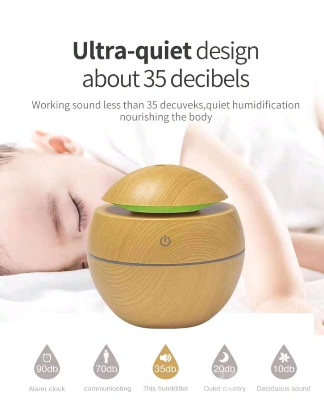 Diffuseur de Parfum